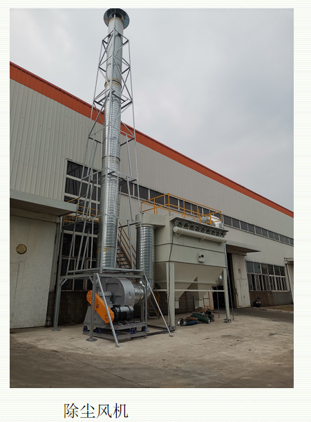 除塵風(fēng)機(jī)